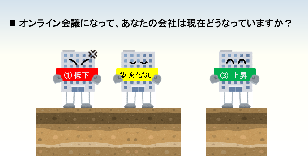 交流篇 議事録にしてメールで送っといて コロナ禍 これからどうなる 1 連載コラム Cel 大阪ガス株式会社 エネルギー 文化研究所